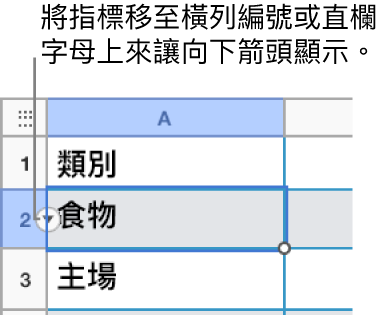 選取表格橫列的編號後，右側將看到向下箭頭。