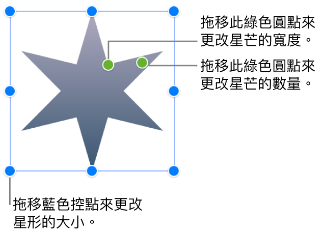 選取星星形狀後，你可以拖曳兩個綠色圓點來更改星星寬度或尖角數量。