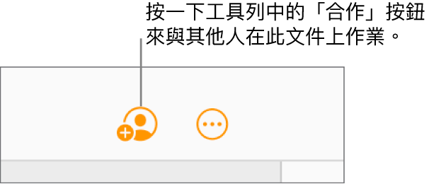 工具列中的「合作」按鈕。