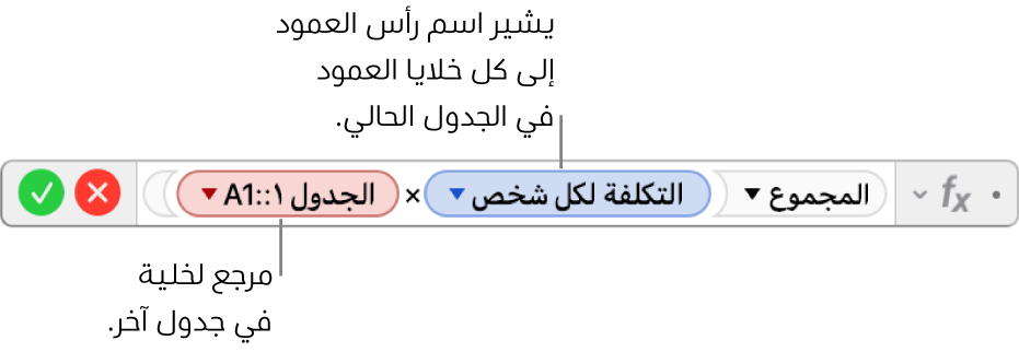 محرر الصيغ مع مثلث للنقر لفتح خيارات الحفاظ على مراجع الصفوف والأعمدة.