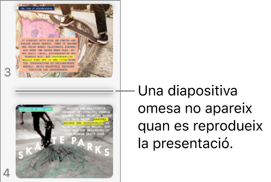 Navegador de diapositives amb una diapositiva omesa que es mostra com una línia horitzontal.