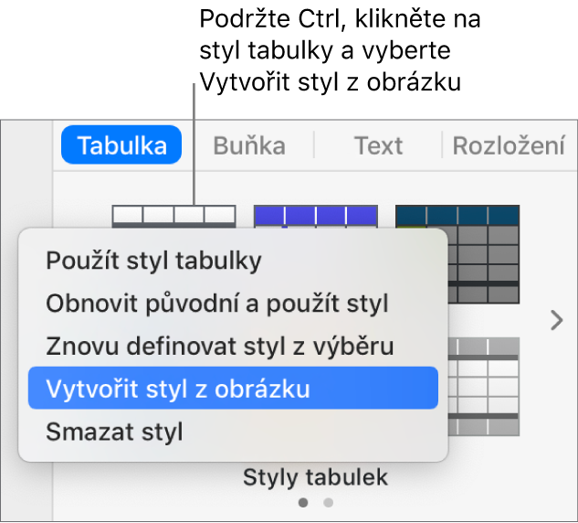 Nabídka zkratek pro styl tabulky