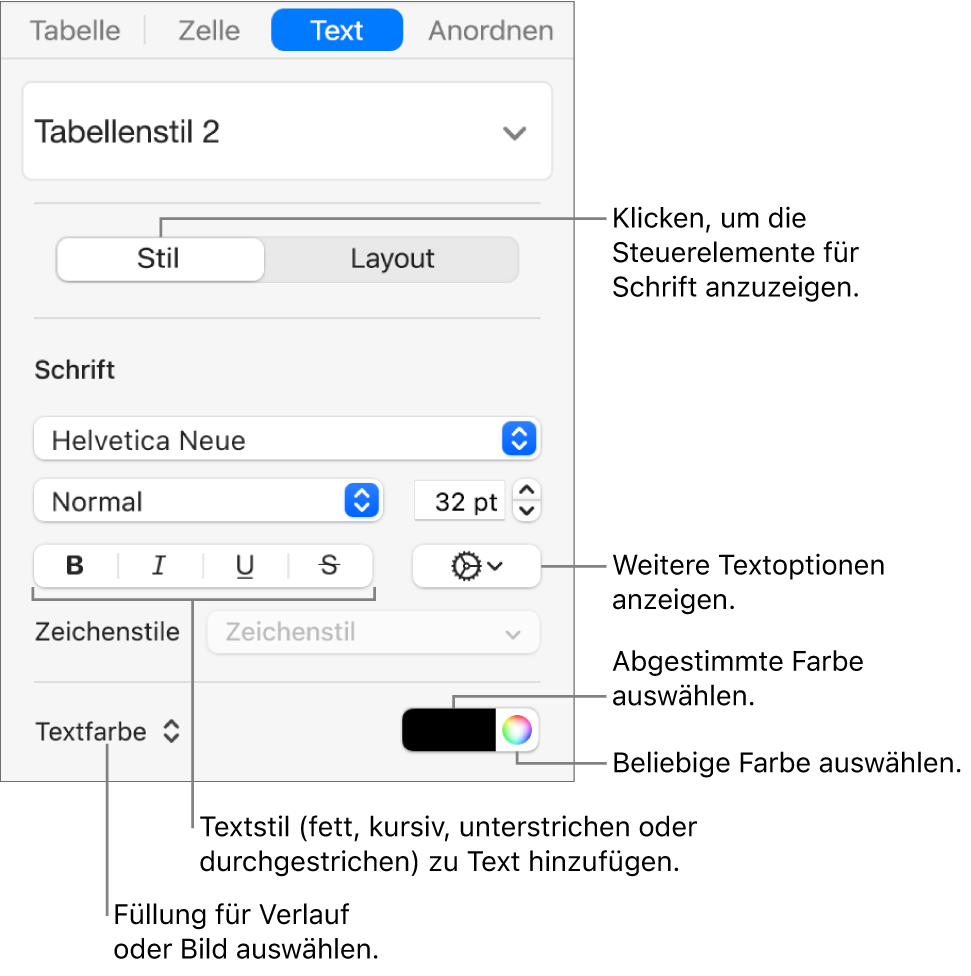 Die Steuerelemente zum Anpassen des Tabellentexts