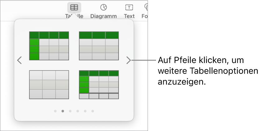 Der Bereich „Tabelle hinzufügen“ mit Navigationspfeilen links und rechts