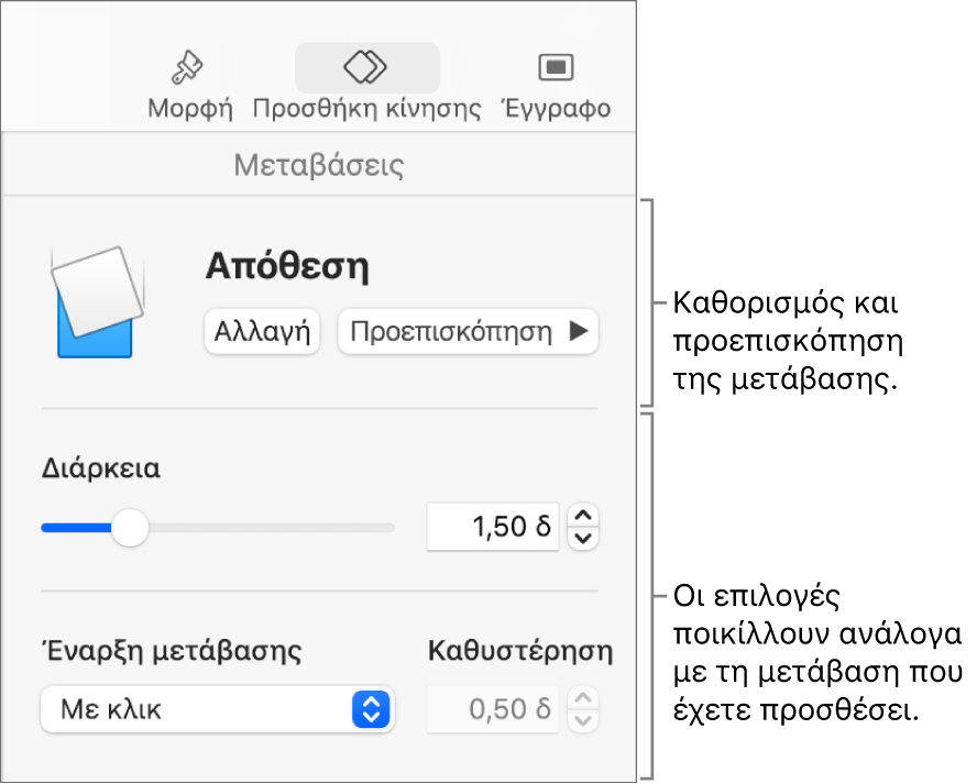 Στοιχεία ελέγχου μετάβασης στην ενότητα «Μεταβάσεις» της πλαϊνής στήλης.