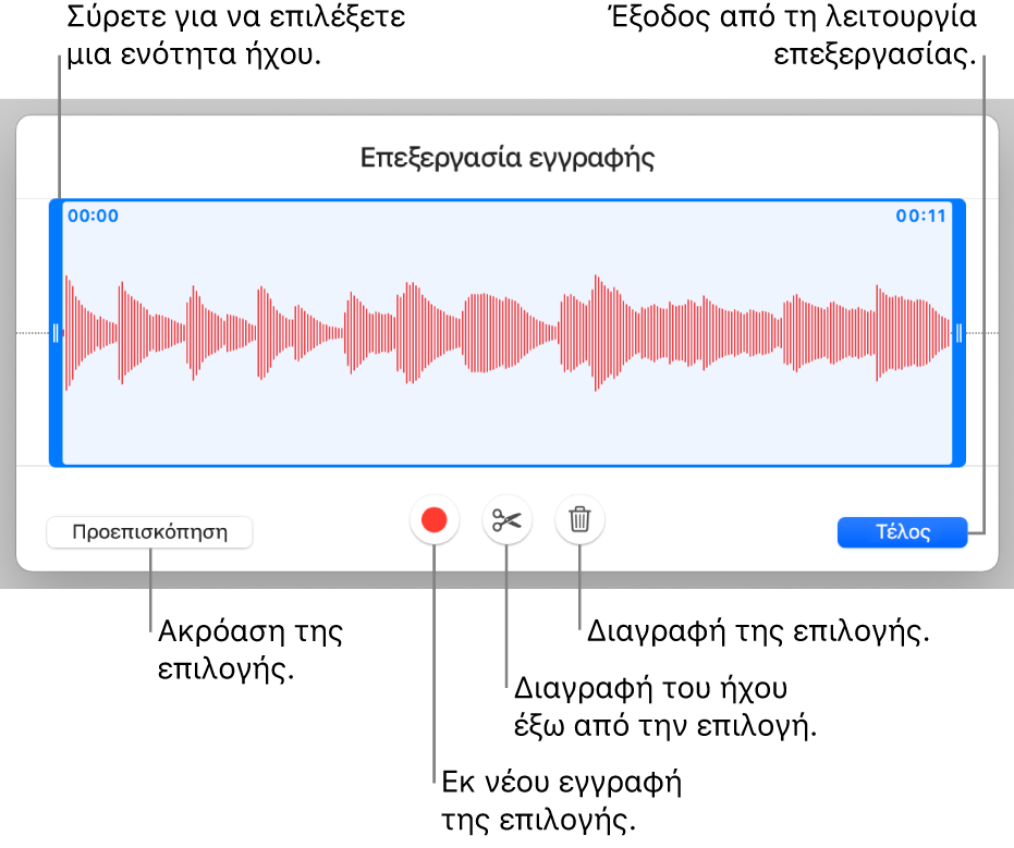 Στοιχεία ελέγχου για επεξεργασία ήχου εγγραφής. Λαβές που υποδεικνύουν την επιλεγμένη ενότητα της εγγραφής και τα κουμπιά «Προεπισκόπηση», «Περικοπή», «Διαγραφή» και «Επεξεργασία» από κάτω.