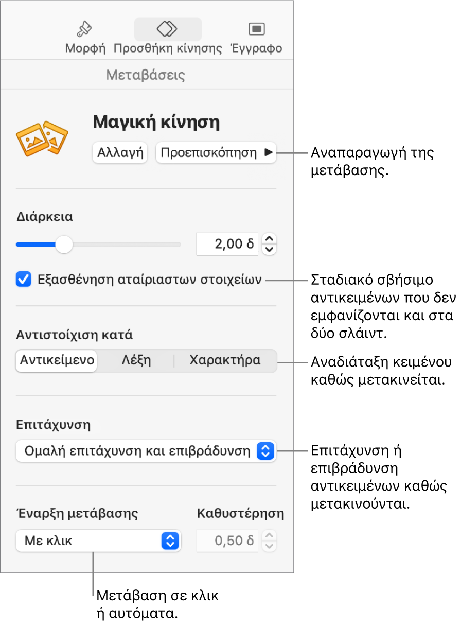 Στοιχεία ελέγχου μετάβασης Μαγικής Κίνησης στην ενότητα «Μεταβάσεις» της πλαϊνής στήλης «Κίνηση».
