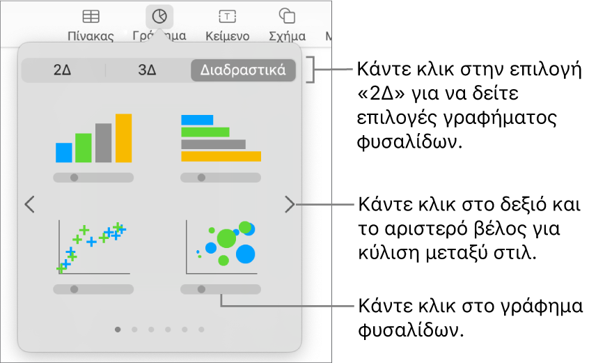 Το μενού προσθήκης γραφήματος εμφανίζει διαδραστικά γραφήματα, όπως και ένα γράφημα φυσαλίδας.