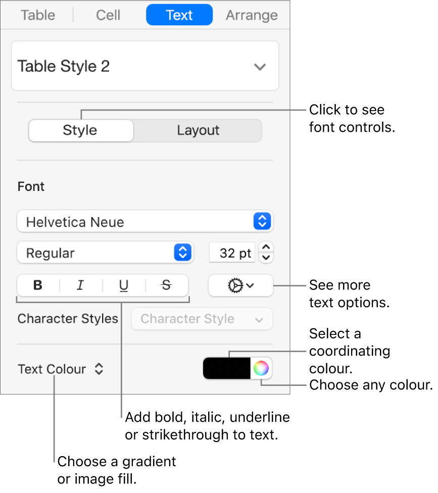 The controls for styling table text.