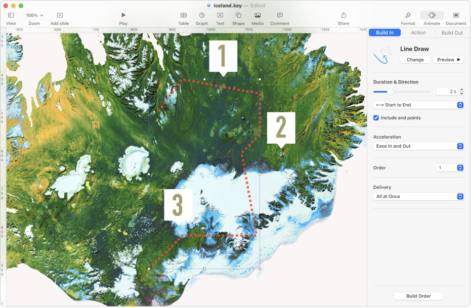 The Keynote window with a dashed line selected on the slide. The Animate sidebar with the Build In animation controls is showing on the right.