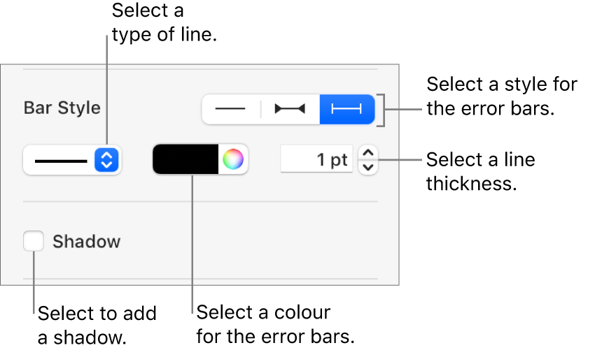 The controls for styling Error Bars.