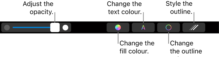 The MacBook Pro Touch Bar with controls for adjusting a shape’s opacity, changing the fill colour, changing the text colour, changing the outline colour and styling the outline.