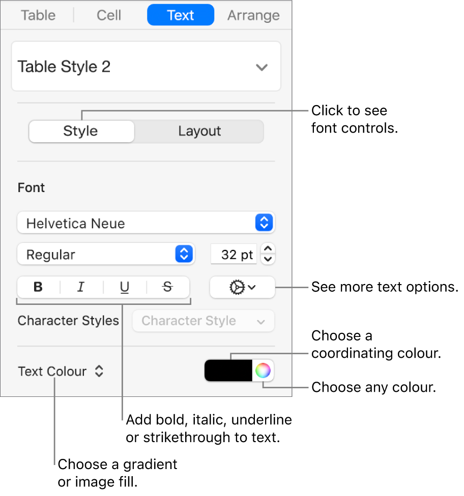 The controls for styling table text.