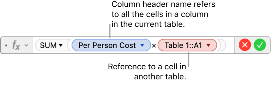 The Formula Editor with a triangle that you click to open options for preserving the row and column references.