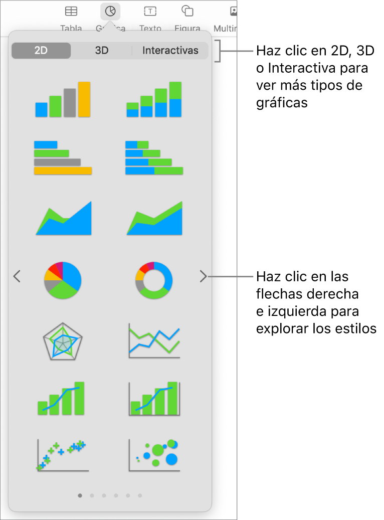 Menú de adición de gráfica.