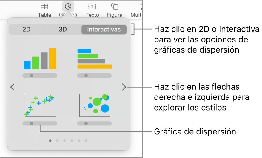 Imagen que muestra los distintos tipos de gráficas que se pueden agregar a una diapositiva, con un globo en la gráfica de dispersión.