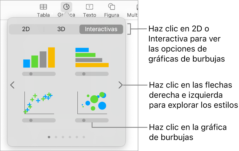 Menú de adición de gráfica con gráficas interactivas, incluida una gráfica de burbujas.