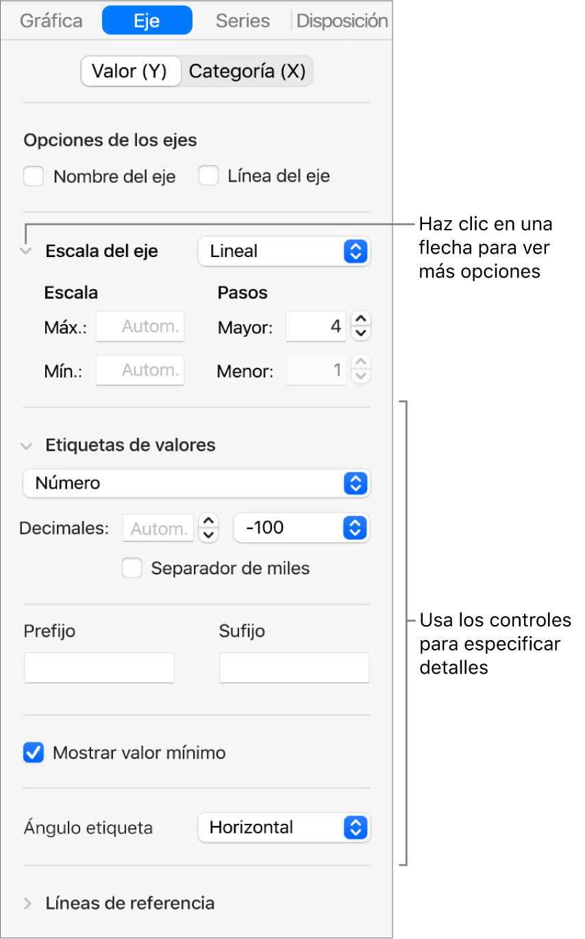 Controles para dar formato a las marcas de eje de una gráfica.