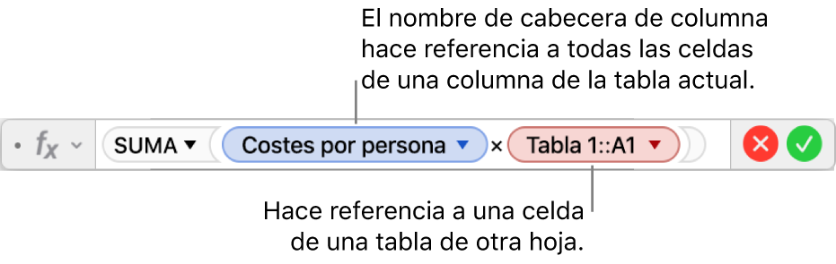 El editor de fórmulas con un triángulo sobre el que se puede hacer clic para abrir las opciones para mantener las referencias de fila y columna.