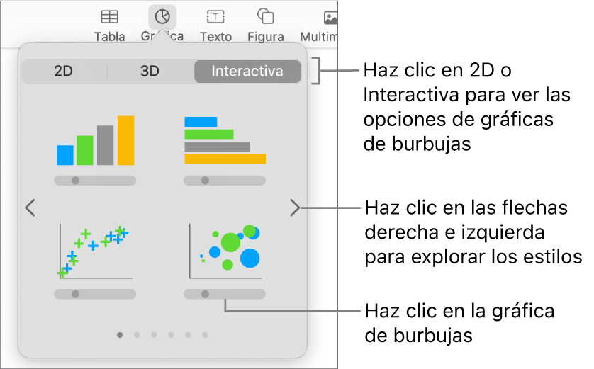 Menú de adición de gráfica con gráficas interactivas, incluida una gráfica de burbujas.