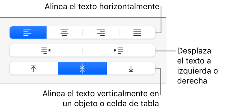 Sección Alineación del botón de formato con llamadas a los botones de alineación de texto.