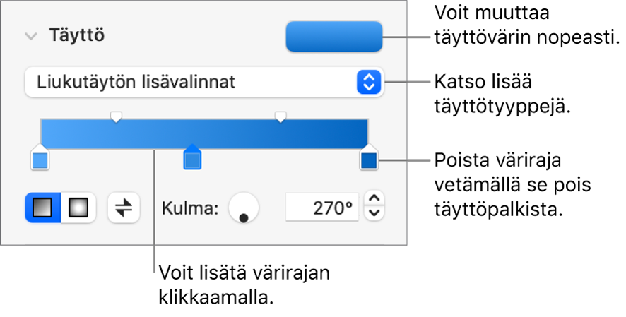 Säätimet objektien täyttämiseen väreillä.