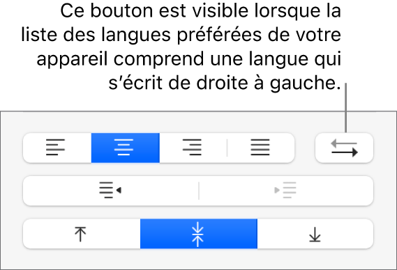 Le bouton Direction du paragraphe dans les commandes d’alignement de texte.