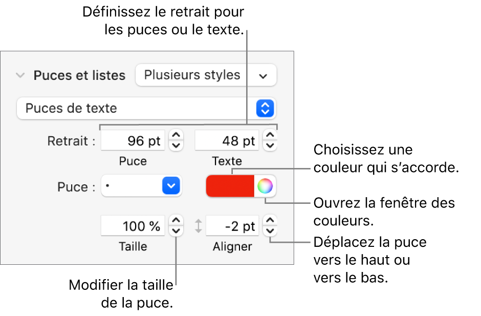 Section Puces et listes accompagnée des légendes des commandes pour le retrait des puces et du texte, la couleur des puces, leur taille et leur alignement.