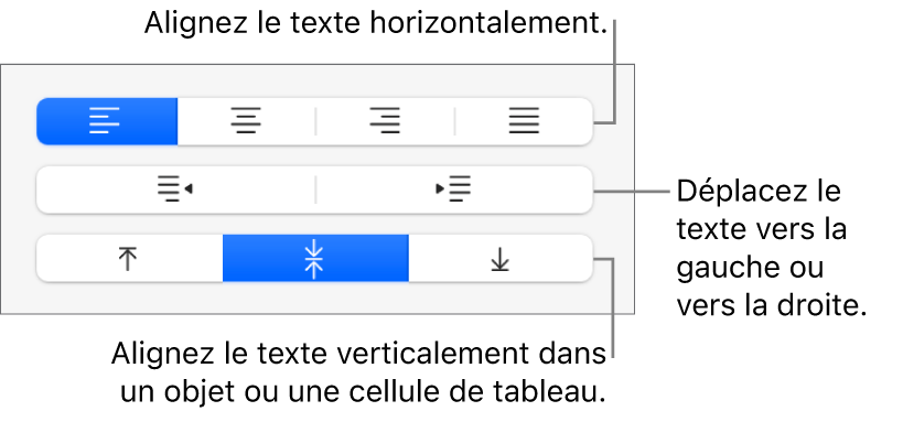 La section Alignement du bouton Format, avec des légendes pour les boutons d’alignement de texte.