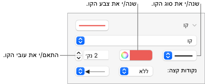 כלי הבקרה של משיחת קו להגדרת נקודות קצה, עובי קו וצבע.