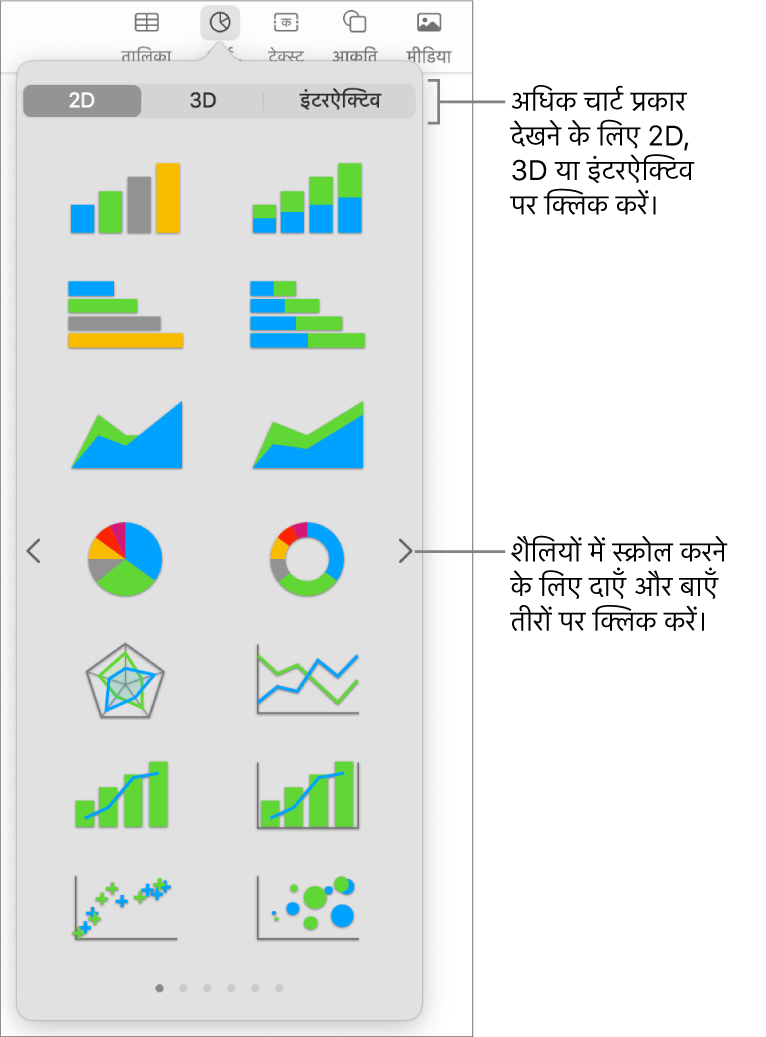 चार्ट जोड़ें मेनू।