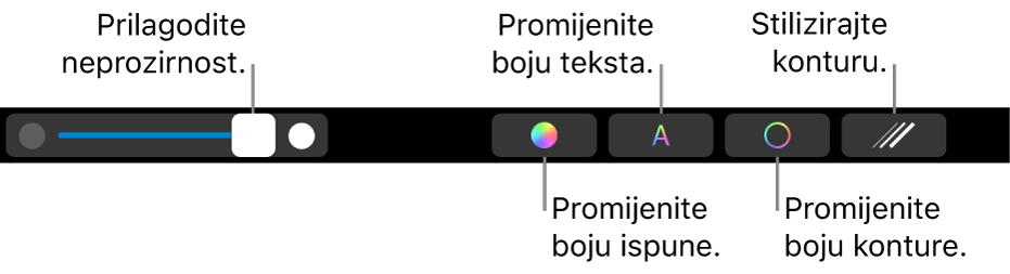 MacBook Pro Touch Bar s kontrolama za prilagodbu neprozirnosti oblika, promjenu boje ispune, promjenu boje teksta, promjenu boje obruba te oblikovanje obruba.