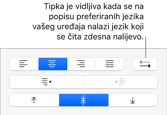 Tipka Smjer paragrafa u kontrolama za poravnanje teksta.