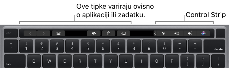 Tipkovnica s Touch Barom iznad brojčanih tipki. Tipke za izmjenu teksta nalaze se s lijeve strane ili u sredini. Control Strip s desne strane ima kontrole sustava za svjetlinu, glasnoću i Siri.