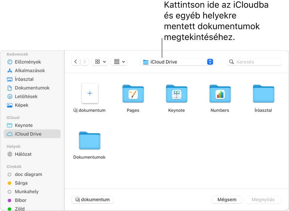 A Megnyitás párbeszédpanel megnyitott oldalsávval a bal oldalon és a felugró menüben kijelölt iCloud Drive-val a felső részen. A Keynote, a Numbers és a Pages mappái megjelennek a párbeszédpanelen az Új dokumentum gombbal együtt.
