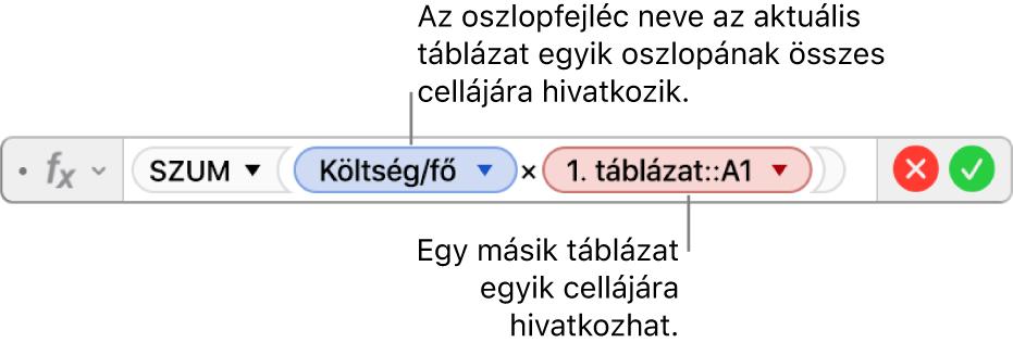 A Képletszerkesztő egy háromszöggel, amelyre kattintva megnyithatja a sor- és oszlophivatkozások megőrzéséhez rendelkezésre álló lehetőségeket.