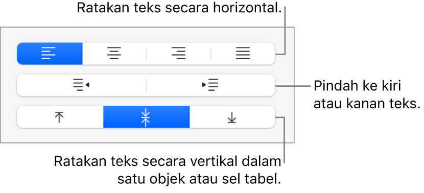 Bagian Perataan pada bar samping menampilkan tombol untuk meratakan teks secara horizontal, memindahkan teks ke kiri atau kanan, dan meratakan teks secara vertikal.