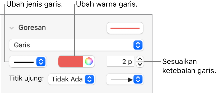 Kontrol goresan untuk mengatur titik akhir, ketebalan garis, dan warna.