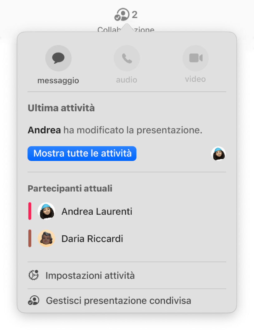 Il menu Collaborazione che mostra i nomi delle persone che stanno collaborando alla presentazione.