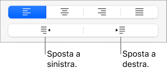 Opzioni di allineamento paragrafo.