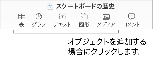 「Keynote」ツールバー。オブジェクトをスライドに追加するために使用するボタンが表示された状態。