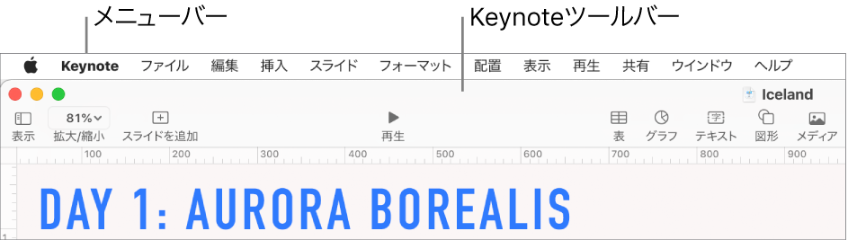 画面上部のメニューバー。アップルメニュー、Keynote、ファイル、編集、挿入、フォーマット、配置、表示、再生、共有、ウインドウ、およびヘルプのメニューがあります。メニューバーの下でKeynoteプレゼンテーションが開いています。上部のツールバーには表示、拡大/縮小、スライドを追加、再生、表、グラフ、テキスト、図形、メディアのボタンがあります。