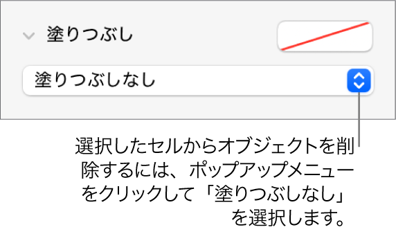 選択したセルからオブジェクトを削除するためのコントロール。