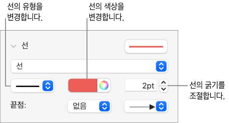 끝점, 선 굵기 및 색상을 설정하는 선 제어기.