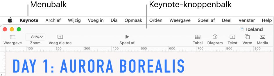 De menubalk boven in het scherm met de volgende menu's: Apple, Keynote, Archief, Wijzig, Voeg in, Opmaak, Orden, Weergave, Speel af, Deel, Venster en Help. Onder de menubalk wordt een Keynote-presentatie weergegeven met bovenaan een knoppenbalk met knoppen voor Weergave, Zoom, Voeg dia toe, Speel af, Tabel, Diagram, Tekst, Vorm en Media.