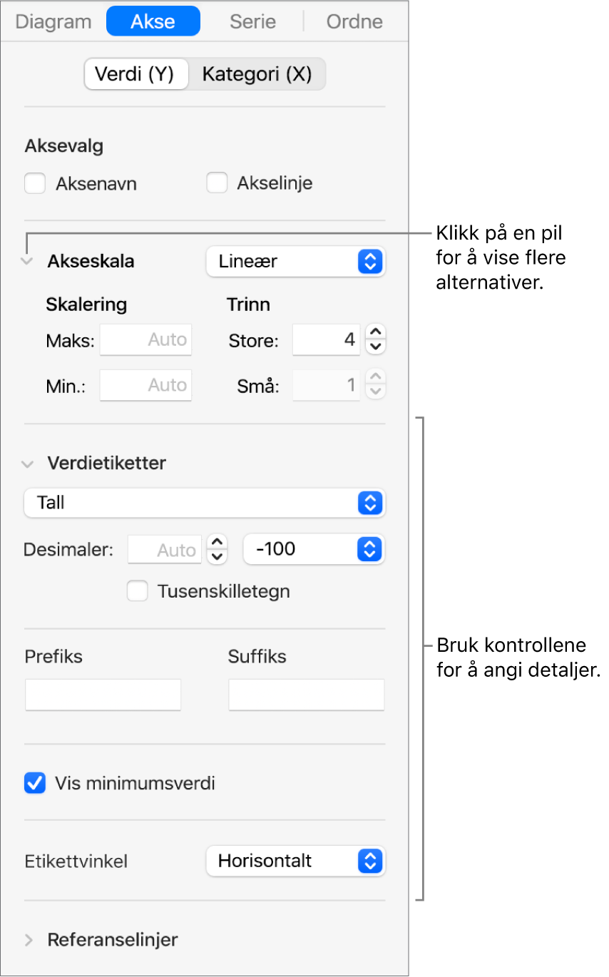 Kontroller for å formatere diagramaksemerker.