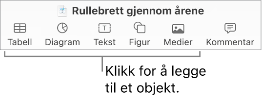 Keynote-verktøylinjen, som viser knapper som brukes for å legge til et objekt i et lysbilde.