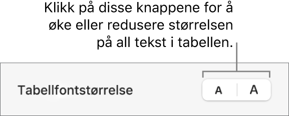 Kontrollene i sidepanelet for å endre tabellfontstørrelsen.