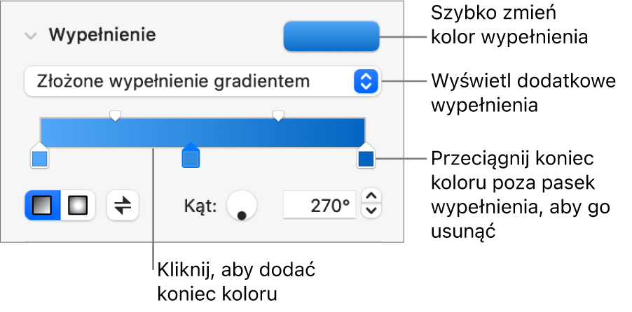 Narzędzia wypełniania obiektów kolorem.