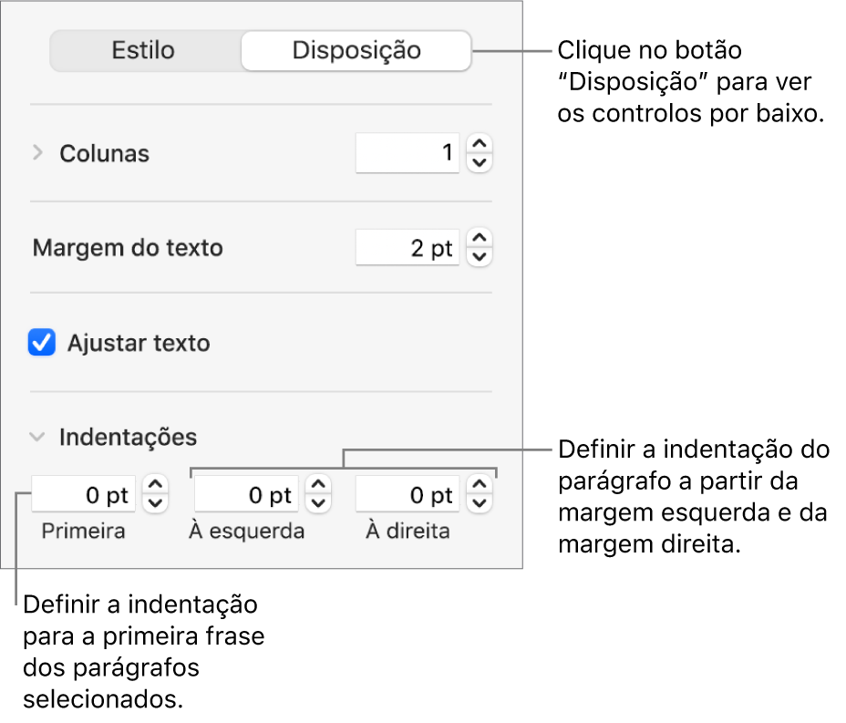 A secção “Disposição” da barra lateral “Formatação” a mostrar controlos para definir a indentação da primeira linha e as margens de parágrafo.